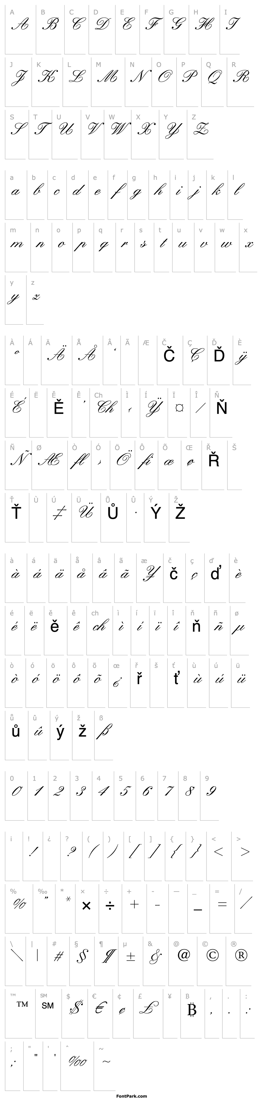 Overview KuenstlerScriptMedium