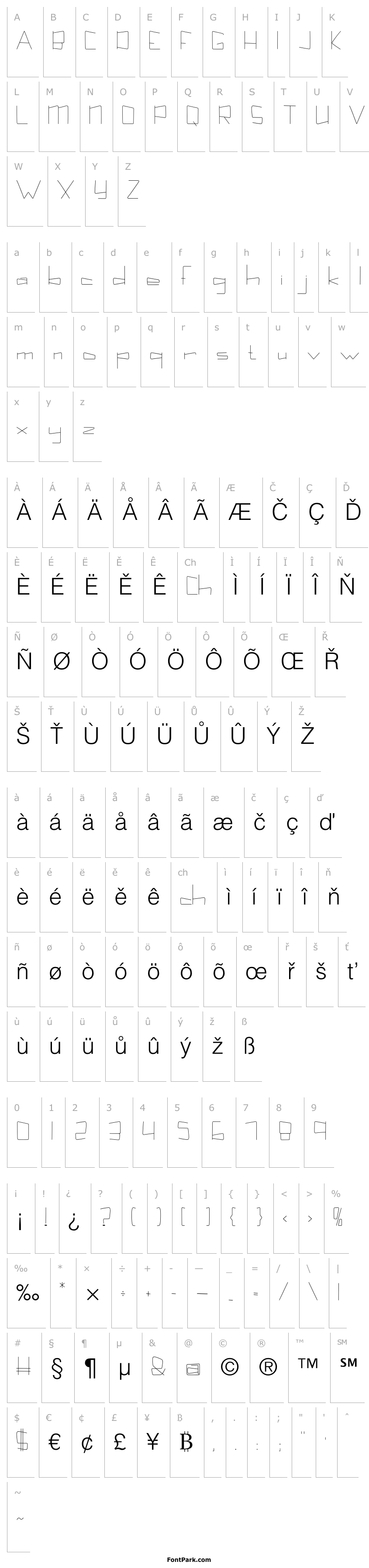 Přehled Kuppel Condensed Thin