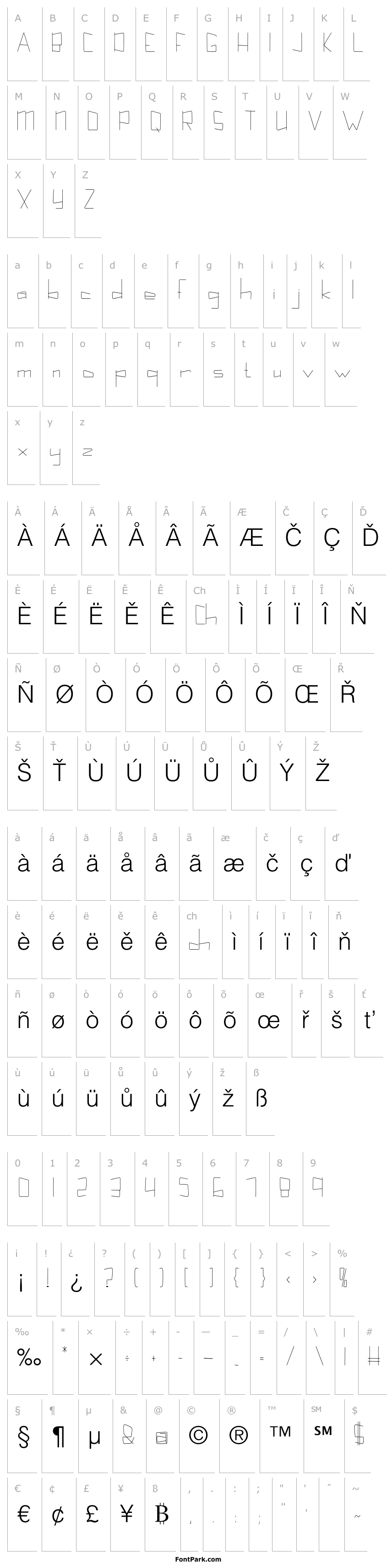 Overview Kuppel Ultra-condensed Thin