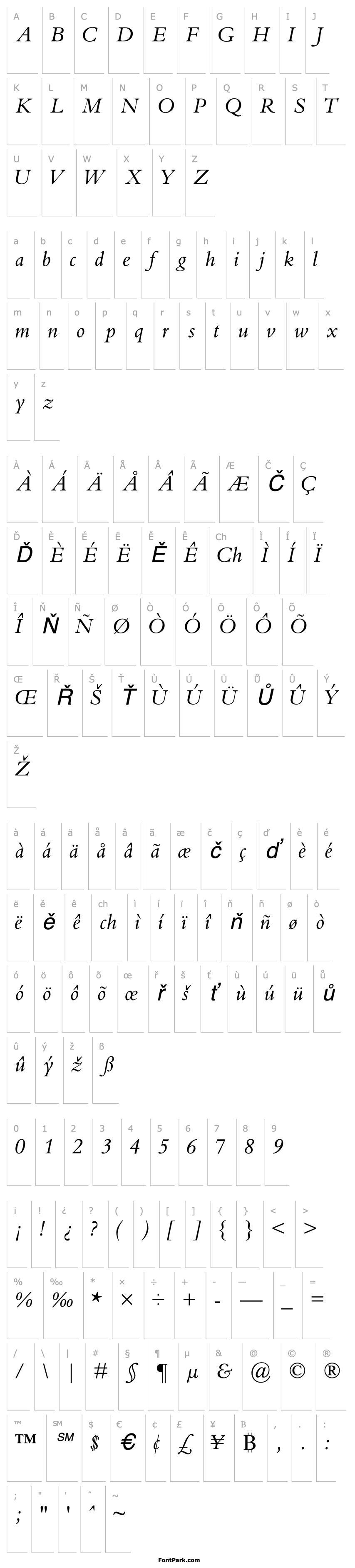 Přehled KuriakosSSK Italic