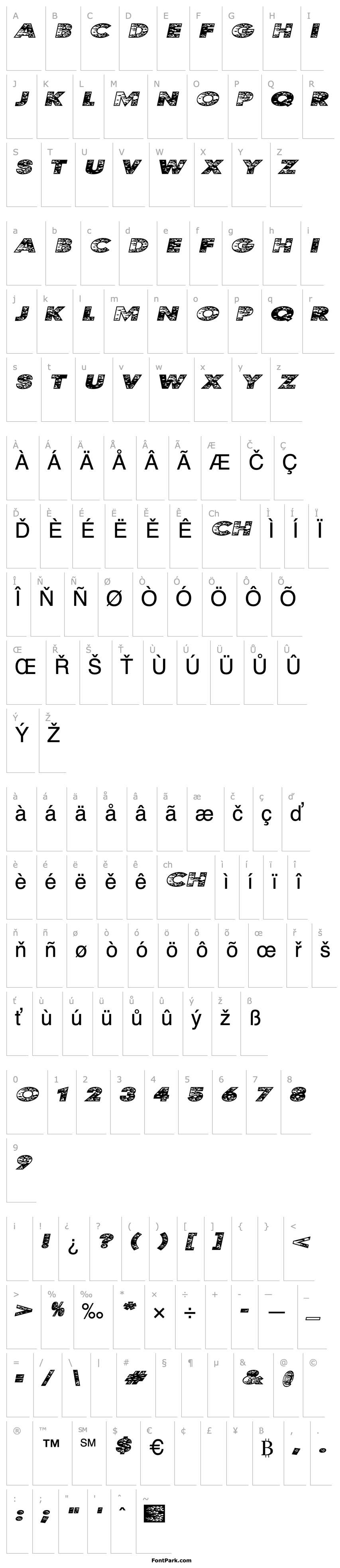 Overview Kustom Kar