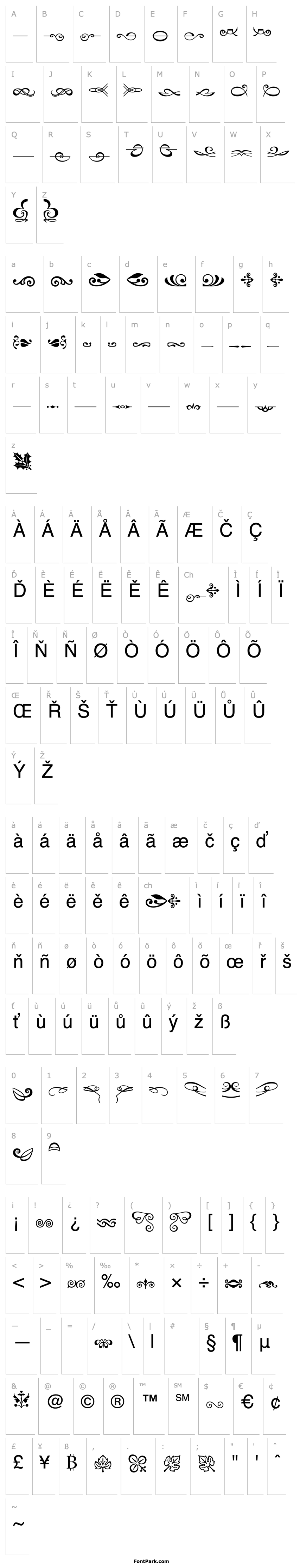 Overview LDecorationPi-One