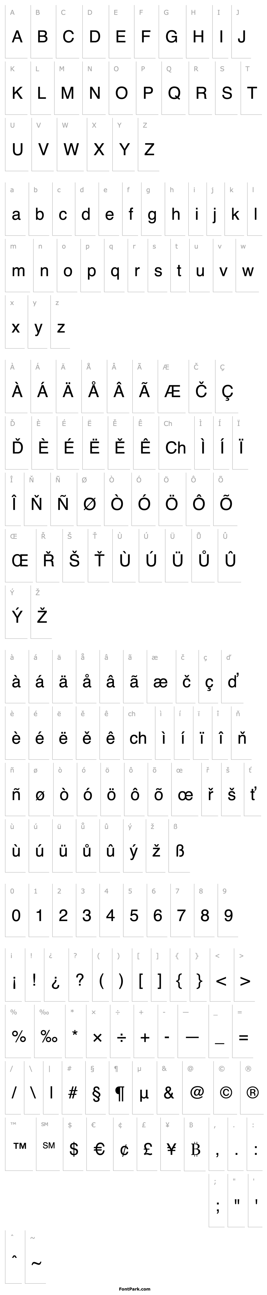 Overview LDecorationPi-One