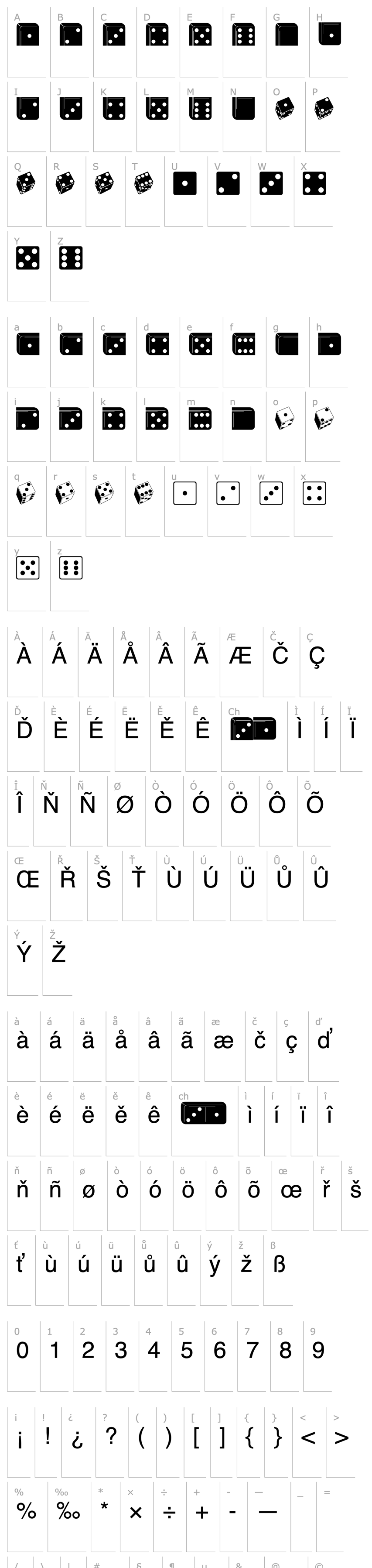 Přehled LGamePi-DiceDominoes