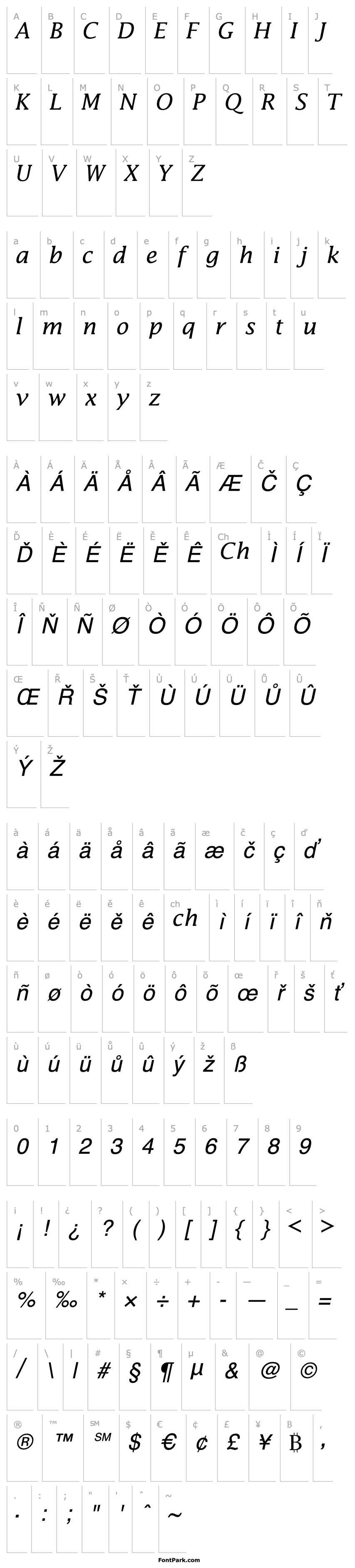 Overview LucidaMath-Italic