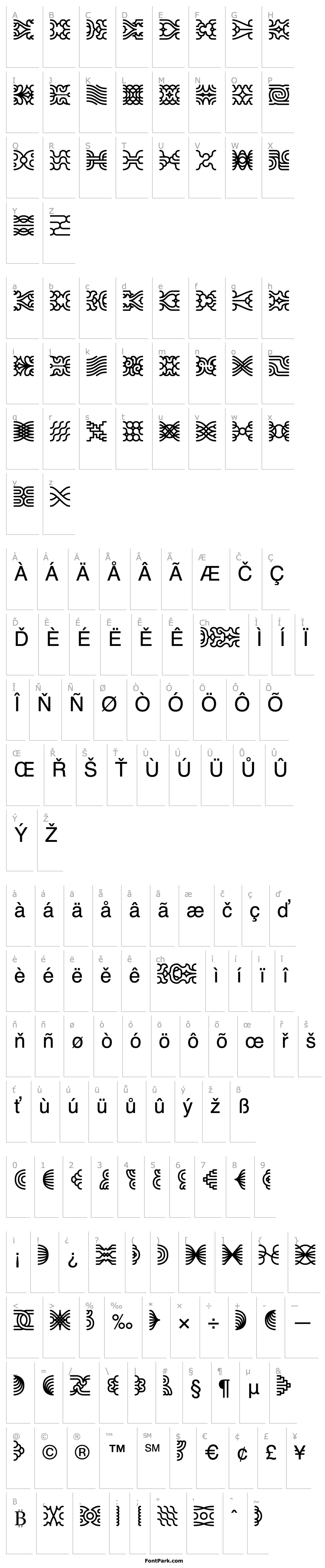 Přehled Line Dings (BRK)