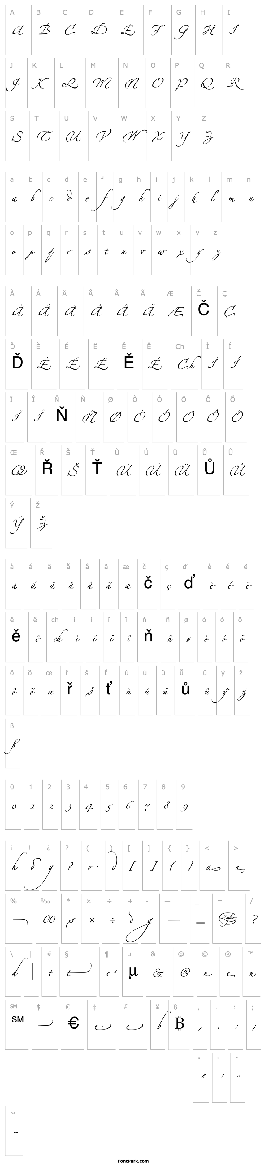 Přehled LinotypeZapfino Four