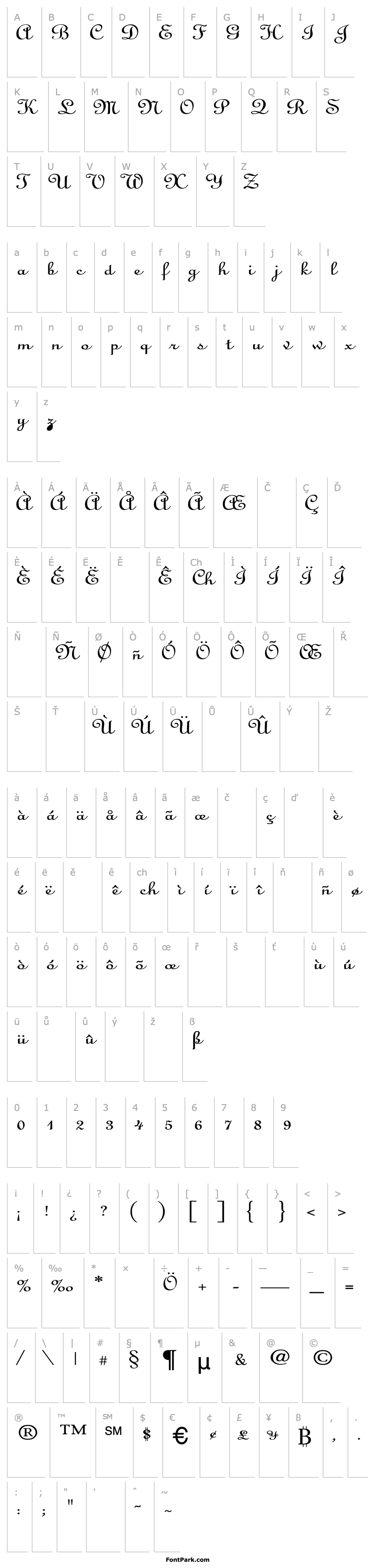 Přehled Linoscript Wd