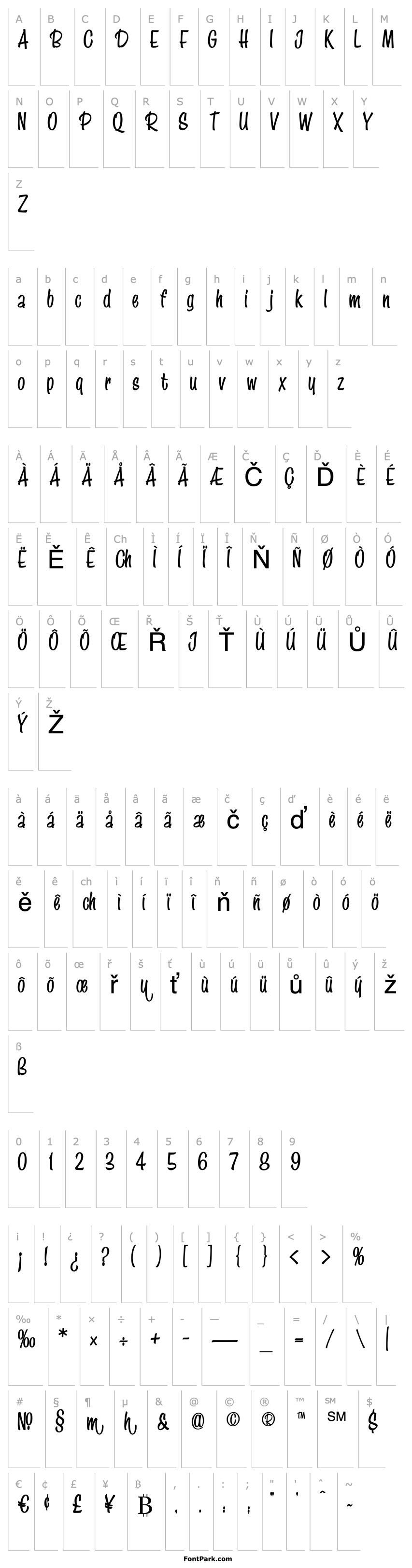 Overview LHF Speedstyle II BOLD