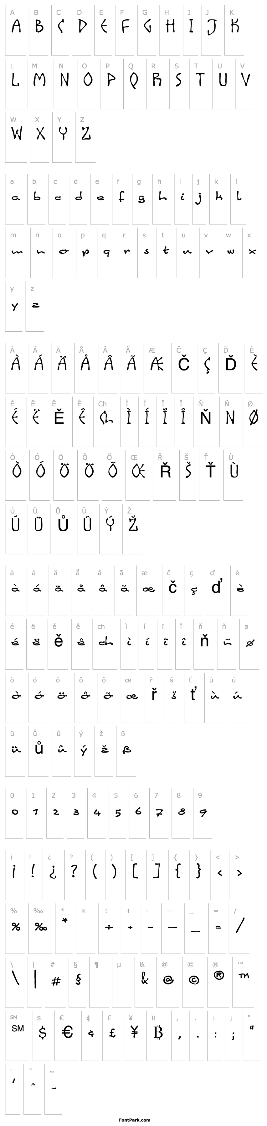 Overview LinotypeInky Script