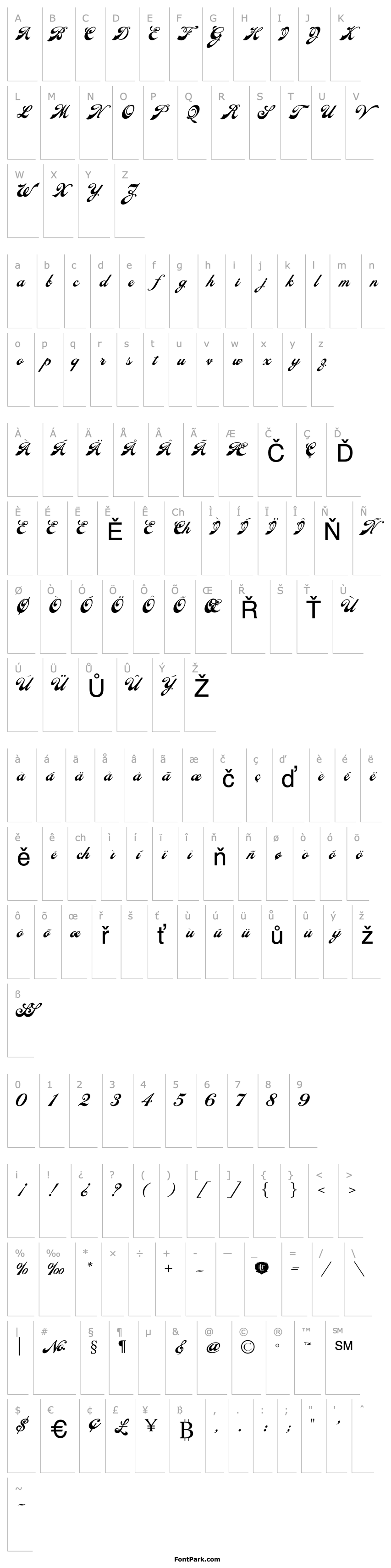 Overview LHFEphemera