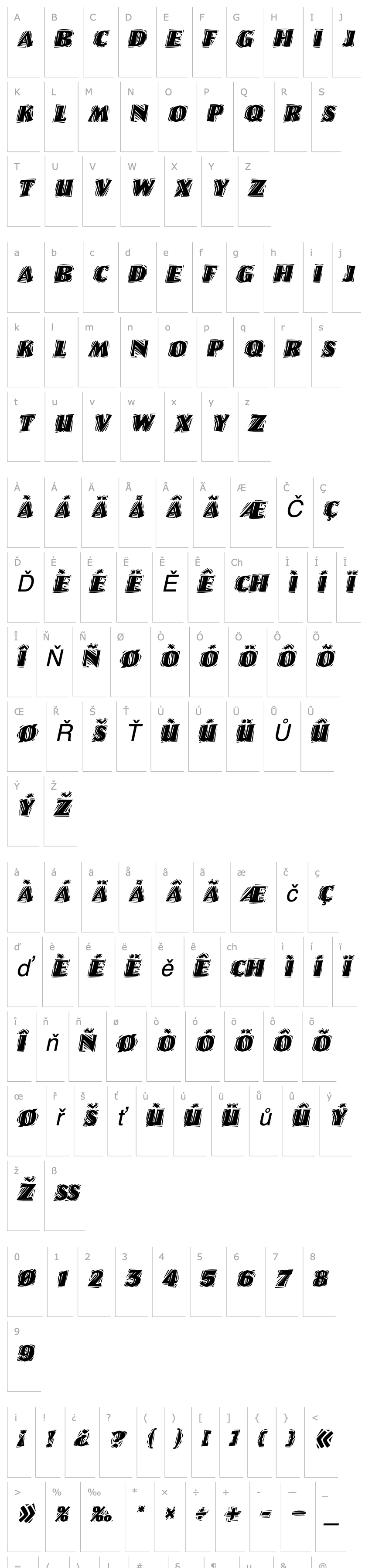 Přehled LinoLetterCutRagged Italic