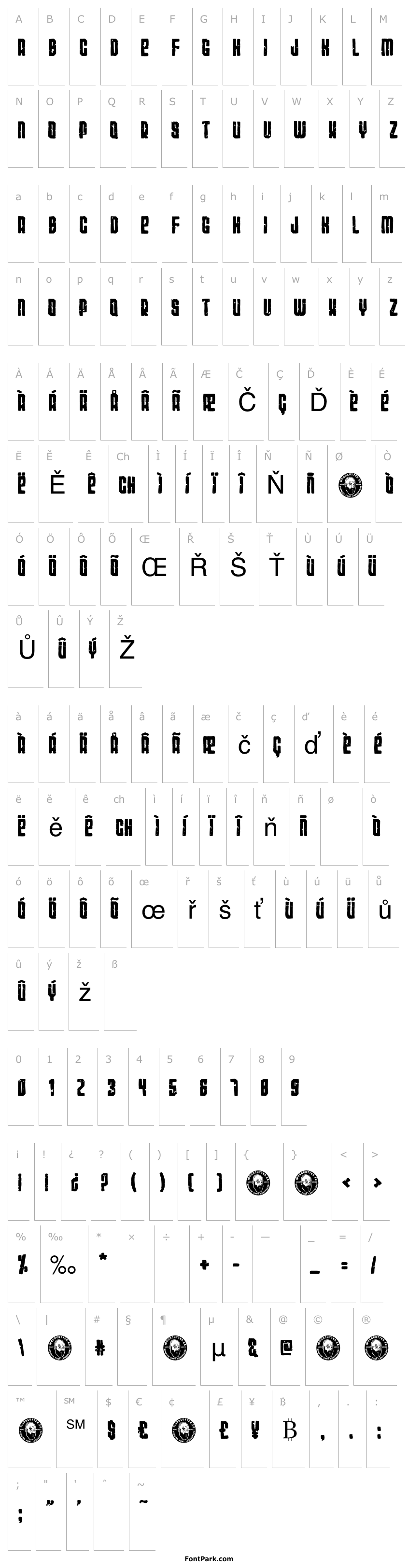 Přehled La Barceloneta