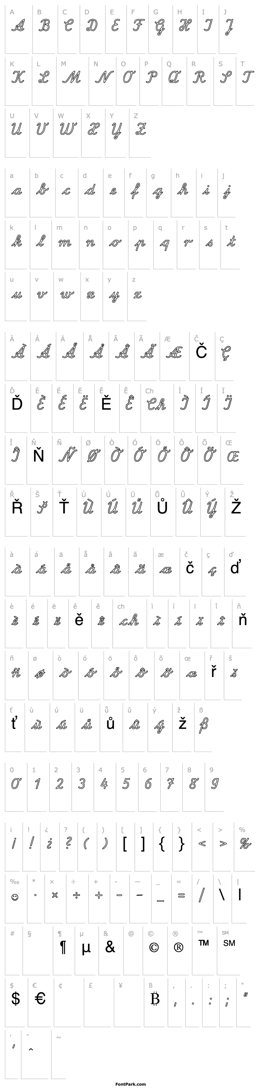 Přehled LA Outline DB