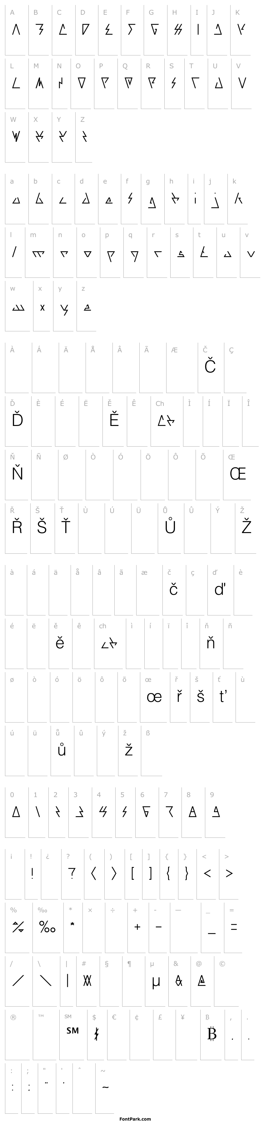 Přehled LAGGTASTIC-Light