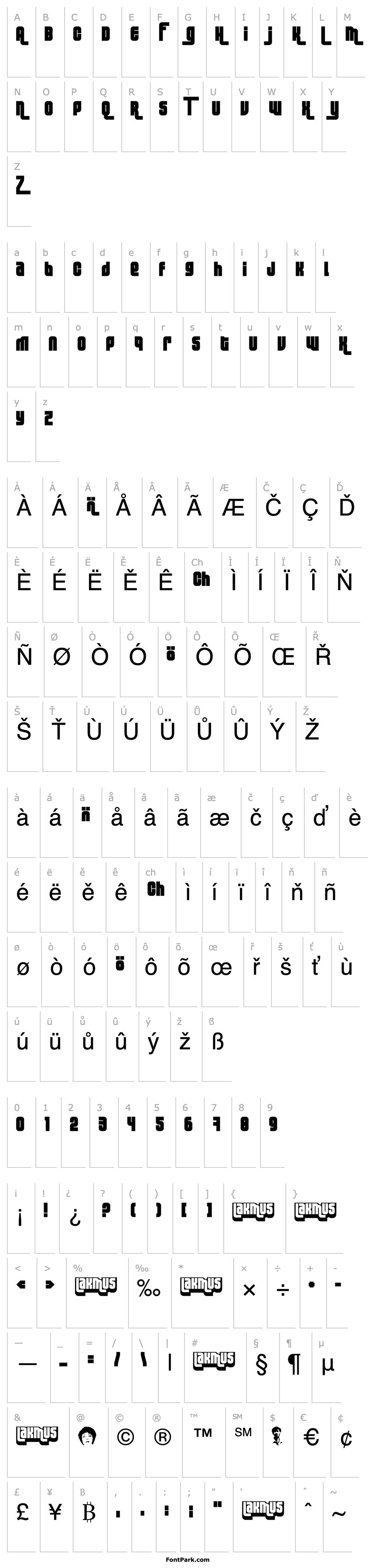 Overview Lakmus Fenotype