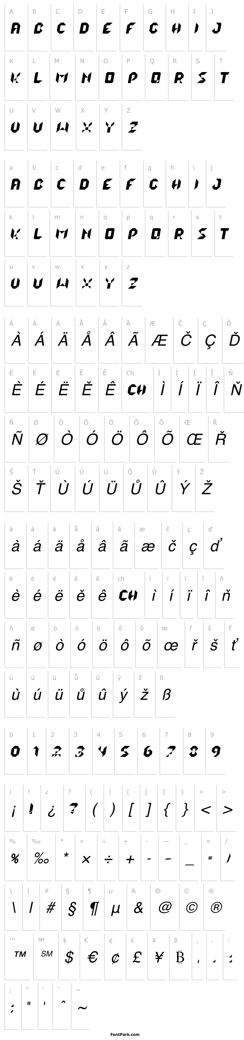 Přehled lalek Italic