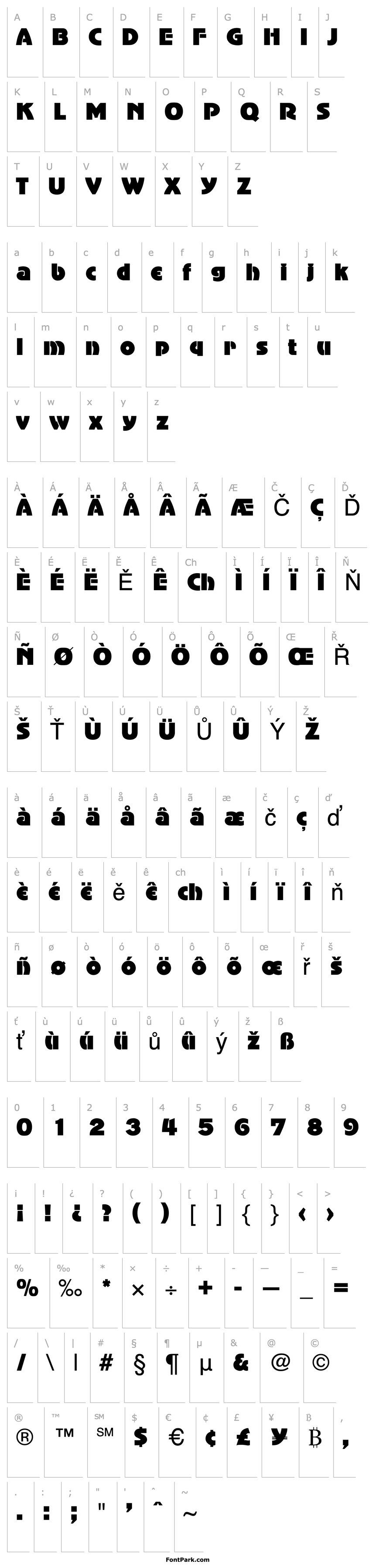 Overview Lambada