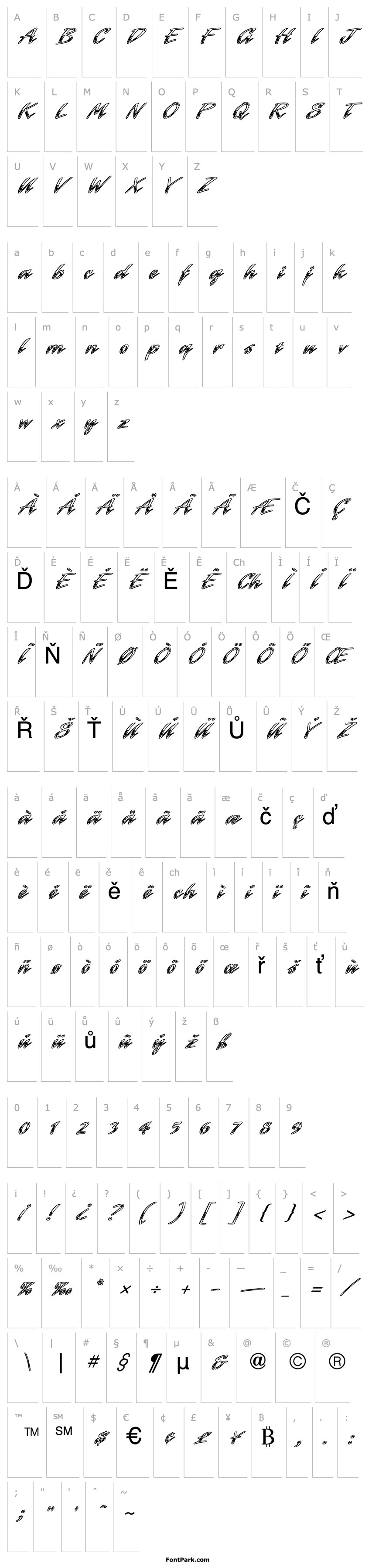 Přehled LaserICG-Chrome