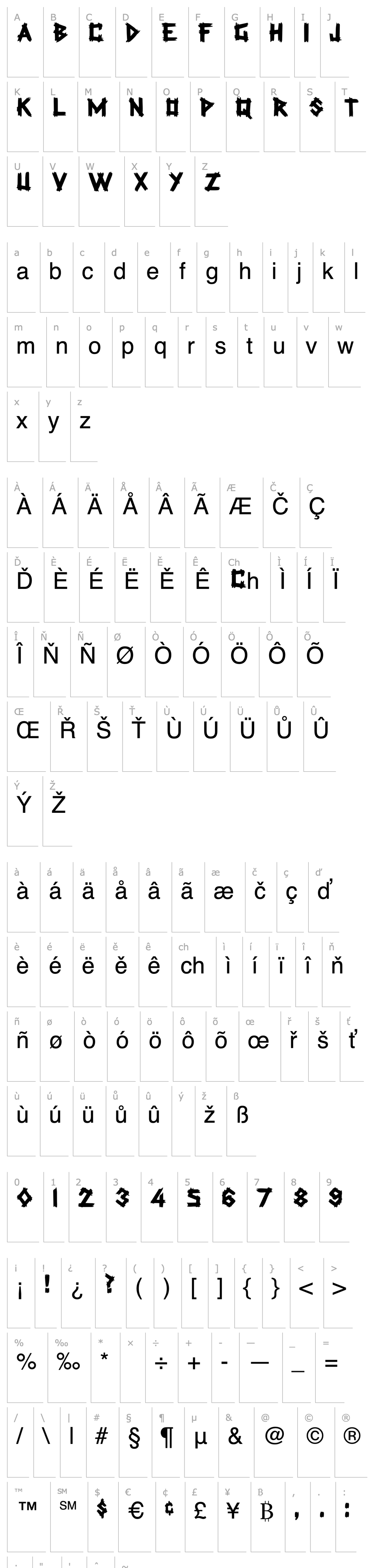 Overview Latex Display Caps SSi