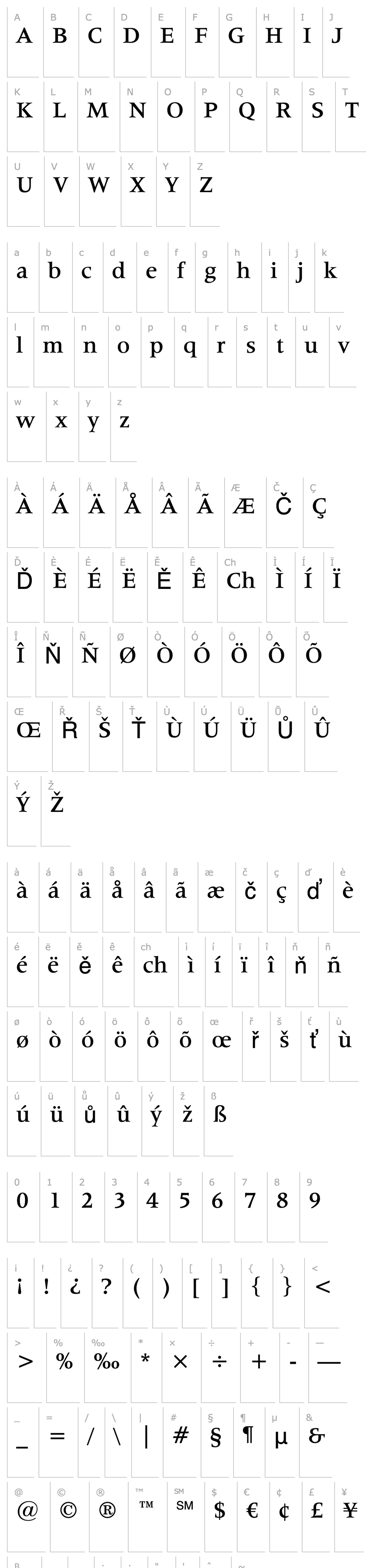 Overview Latin725BT-Medium