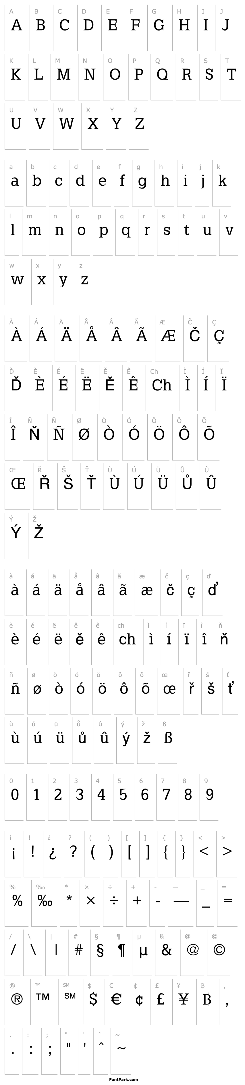 Overview Latinia-Normal