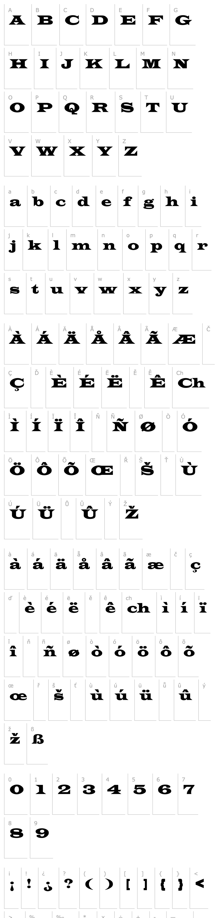 Přehled LatinWideCnd-Normal