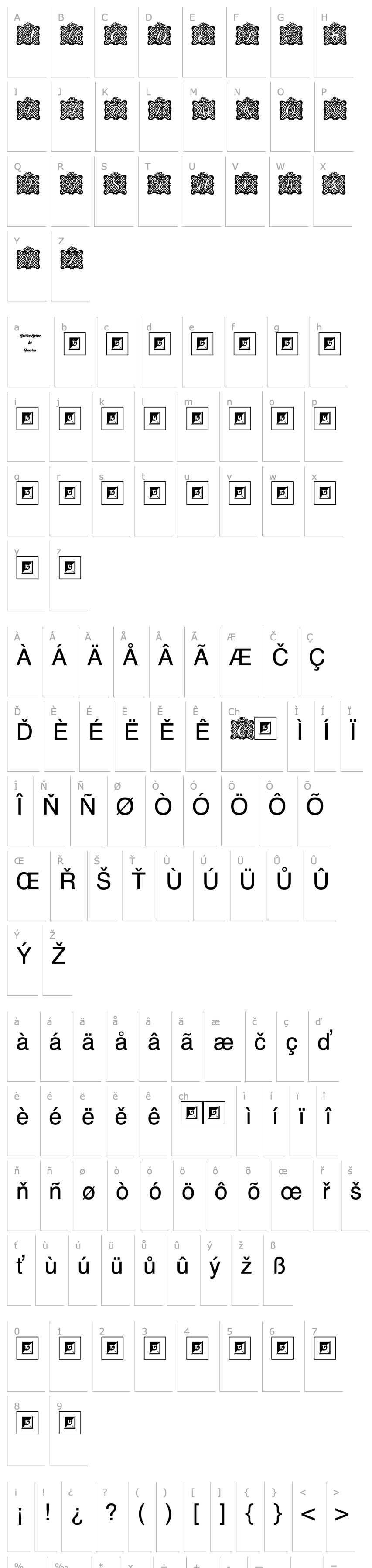 Přehled Lattice Letter