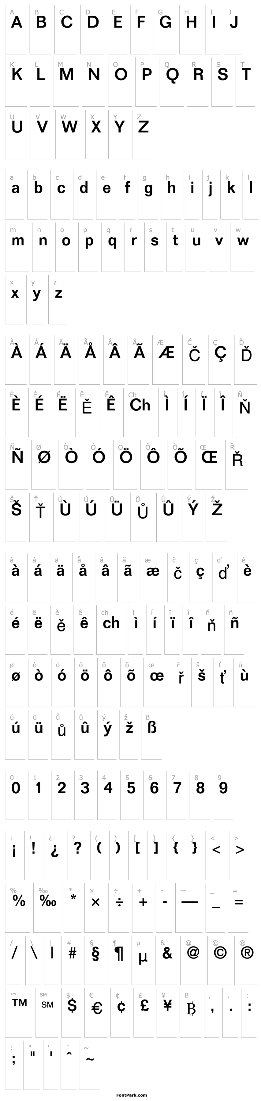 Přehled Layout SSi