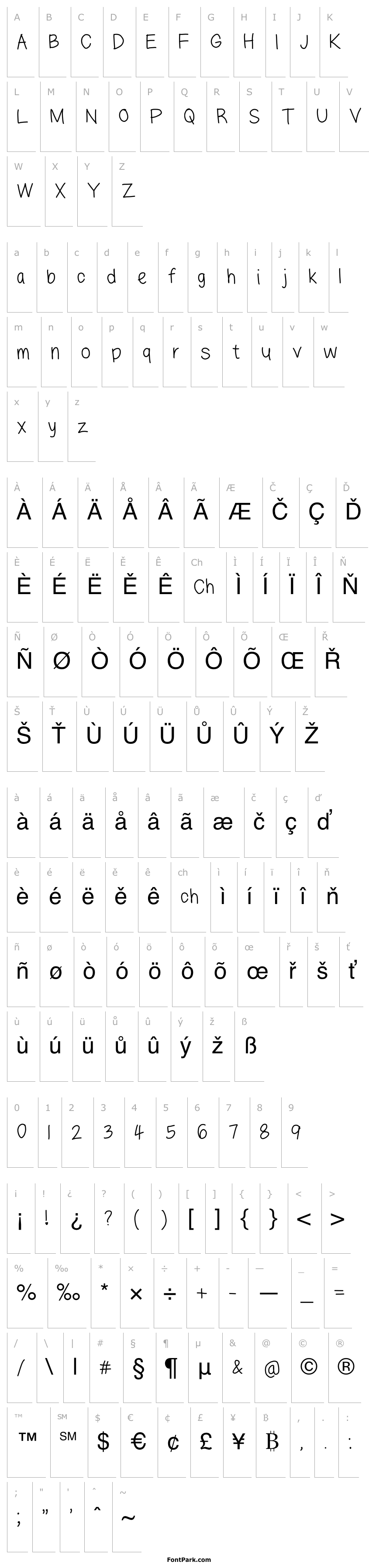 Overview lazyfont