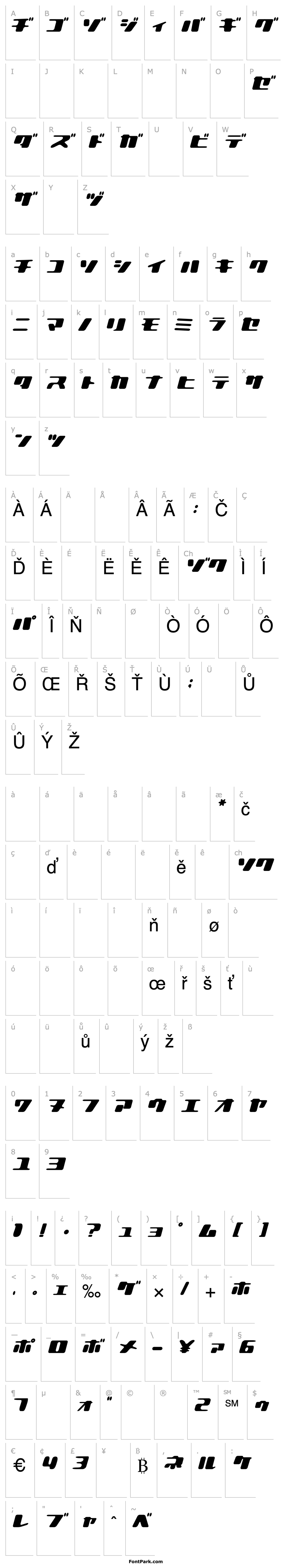 Přehled LBIlovely bold italic Kana  Kat