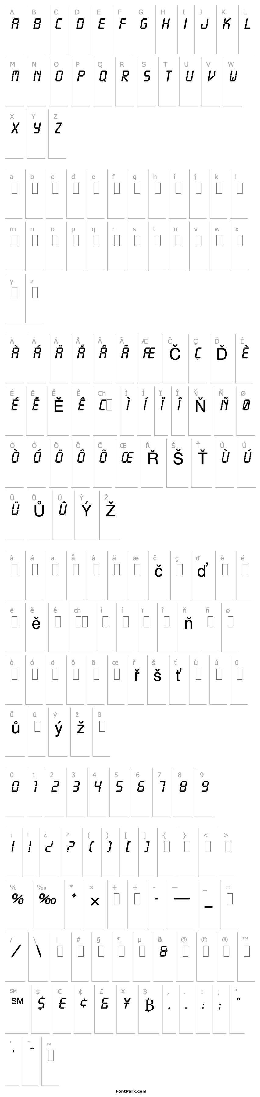 Přehled LCD Plain