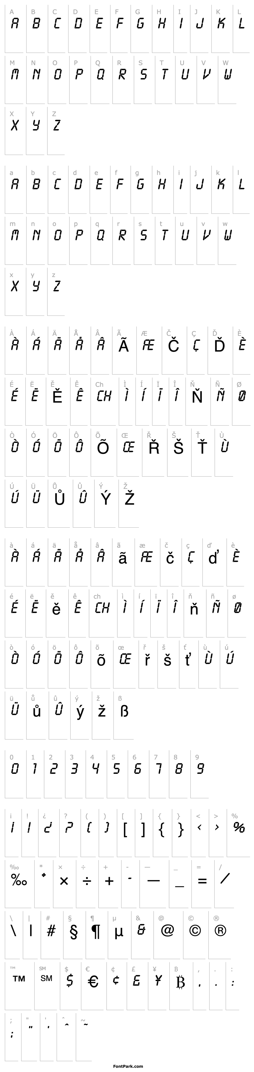 Overview LcdPlain