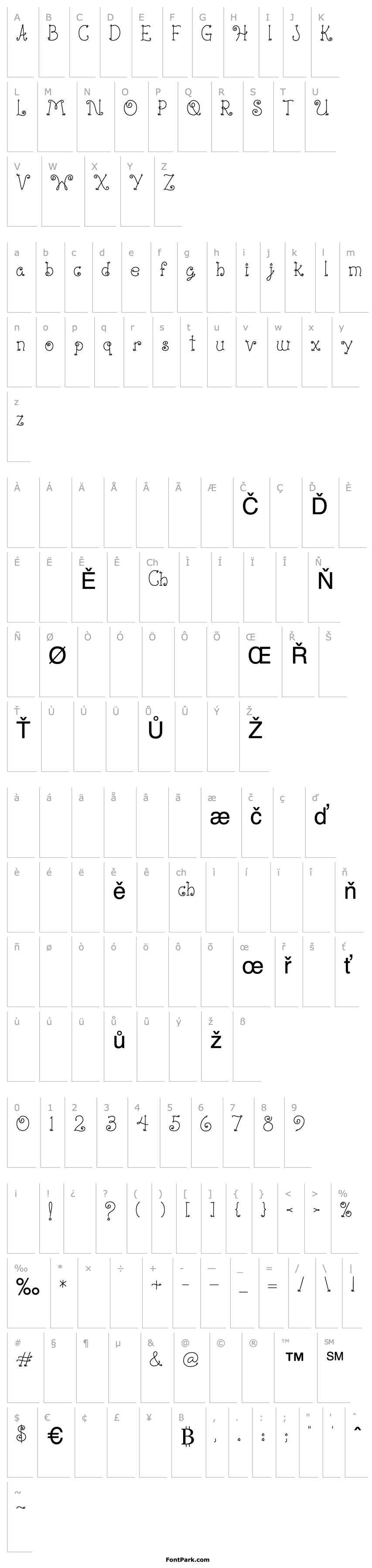 Overview LD Cherry Serif