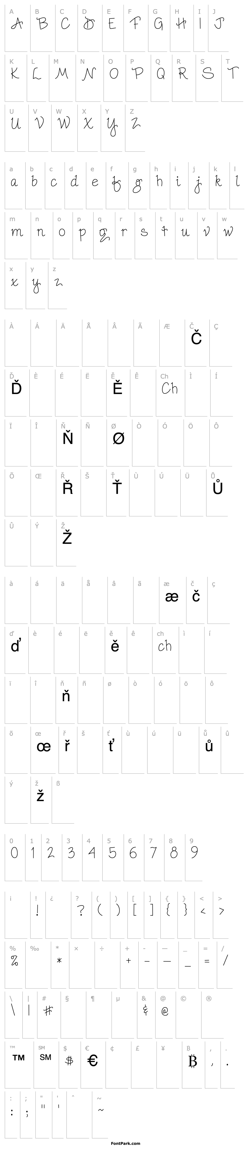 Overview LD Fine Print 3