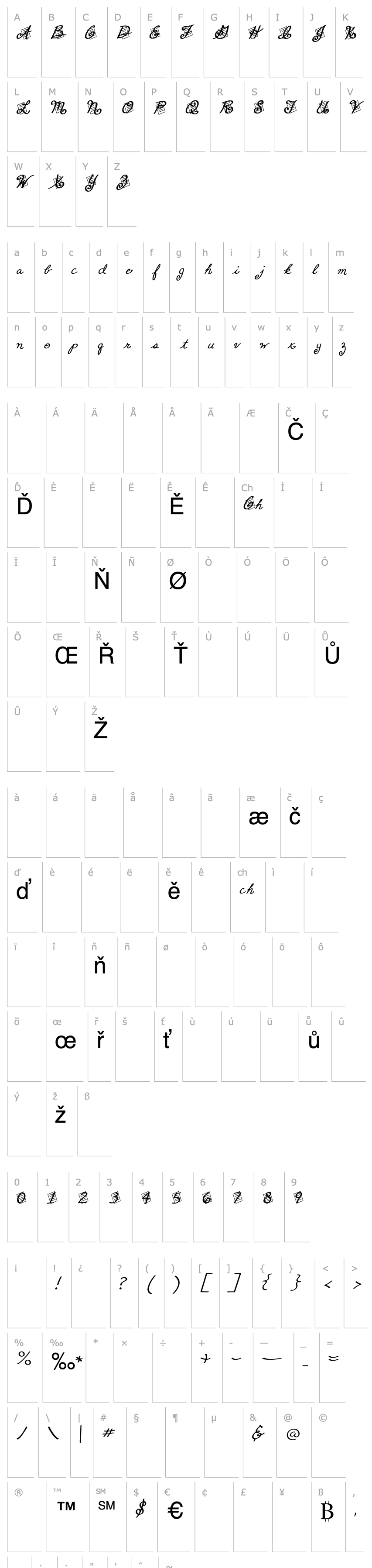 Přehled LD Journaling