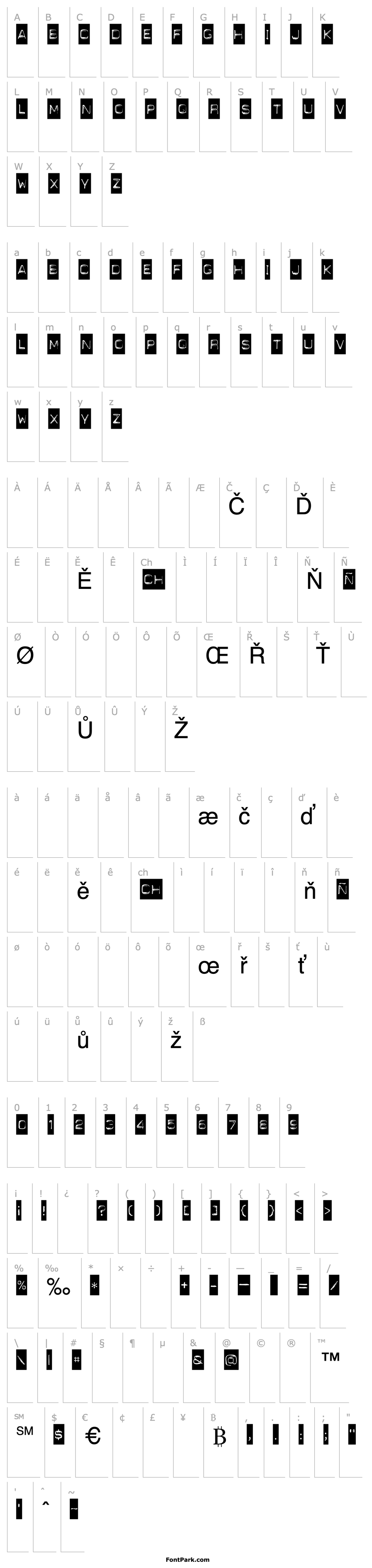 Overview LD Punch In