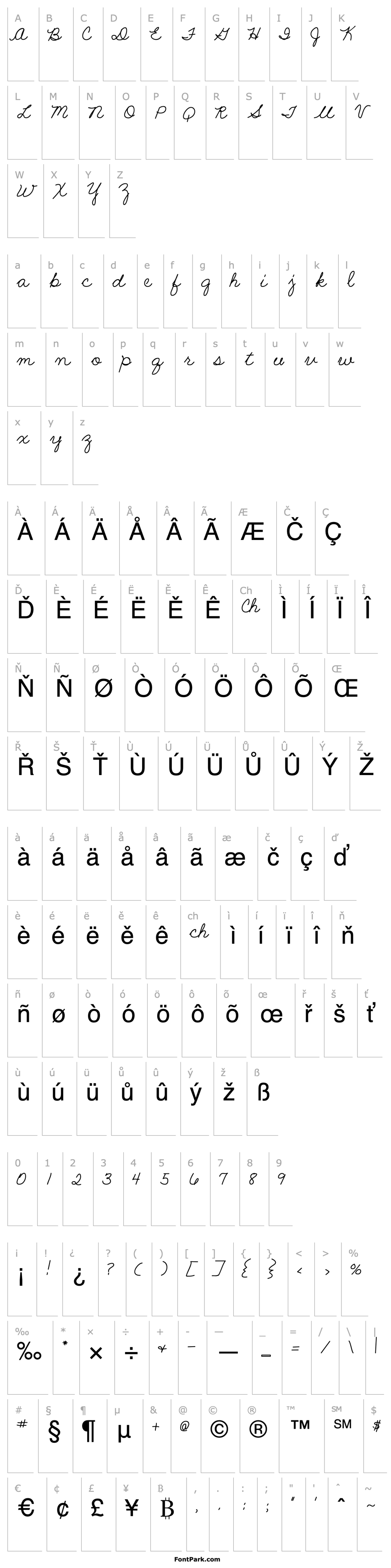 Overview LD Quick Script