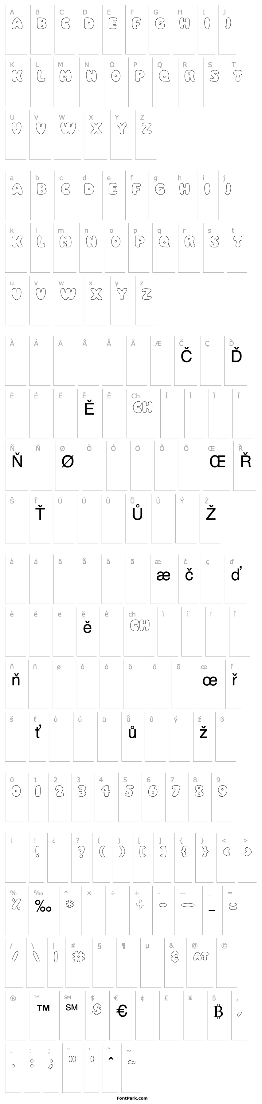 Přehled LD Rounded