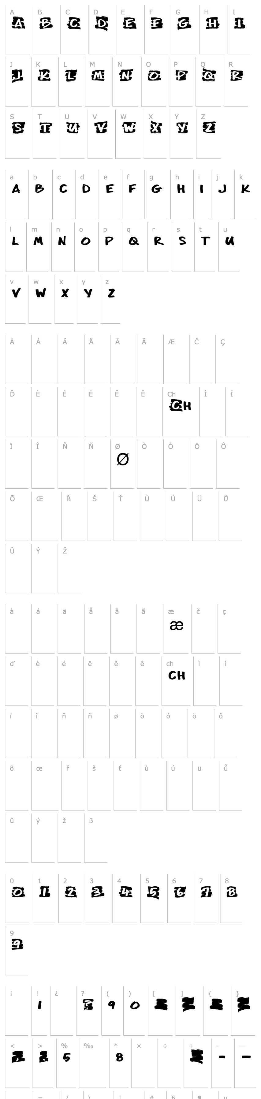 Overview LD Scratch