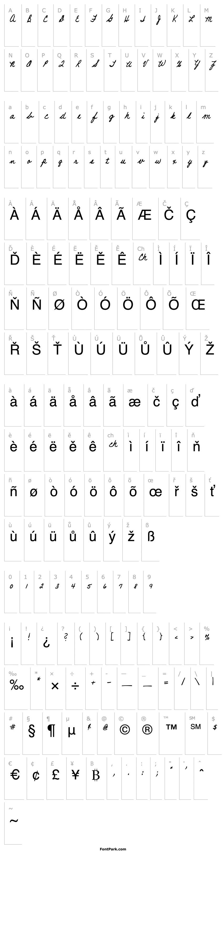 Overview LD Script 2