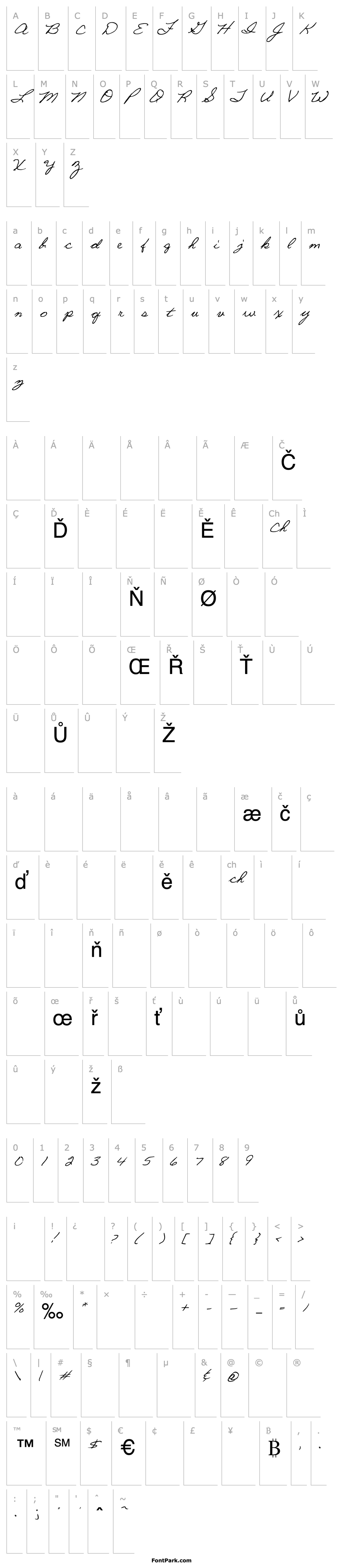 Overview LD Script 3