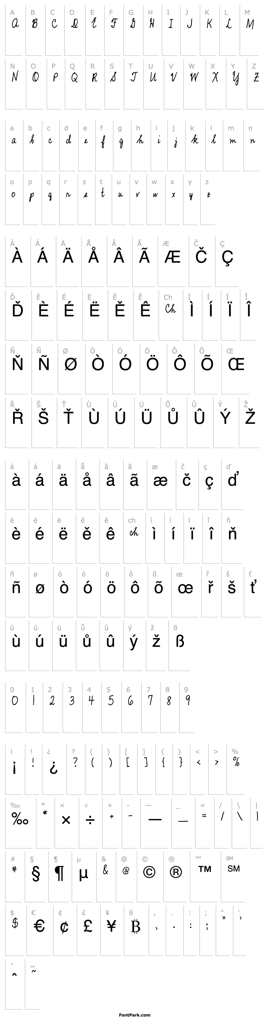 Overview LD Script 4