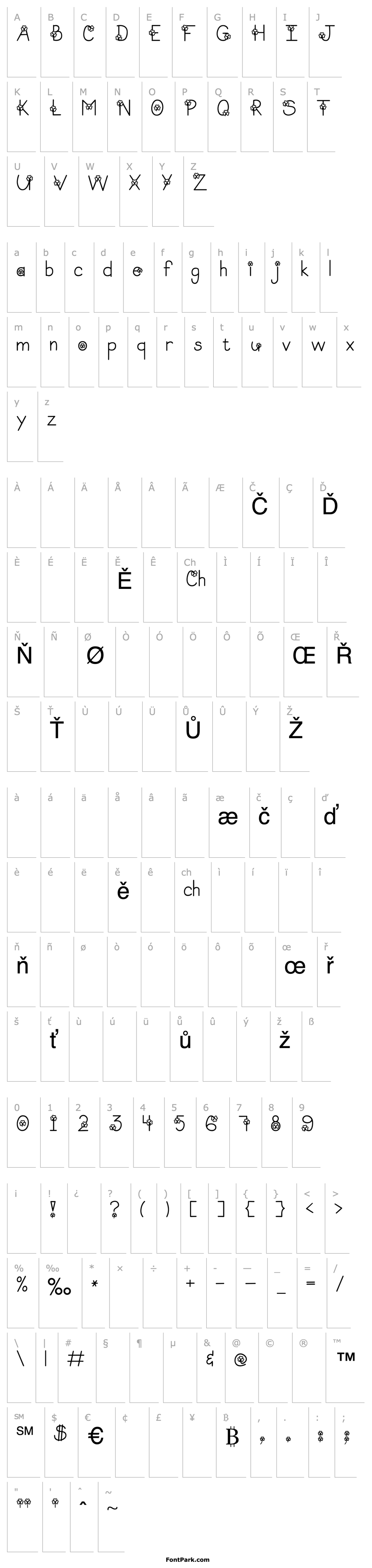 Přehled LD Shamrock