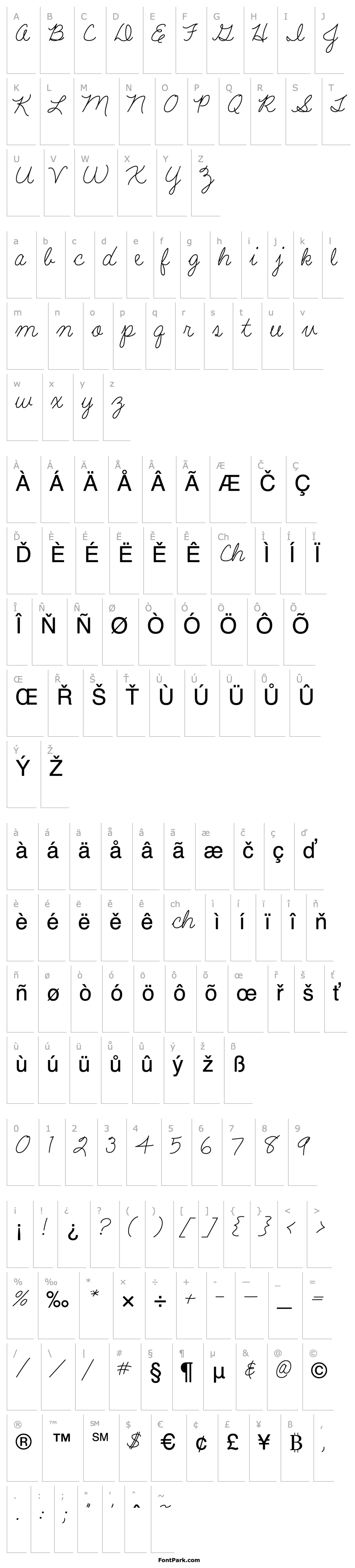 Overview LD Shelly Script