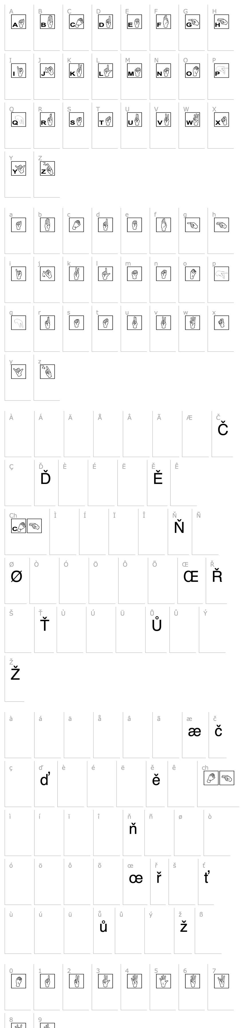 Overview LD Sign