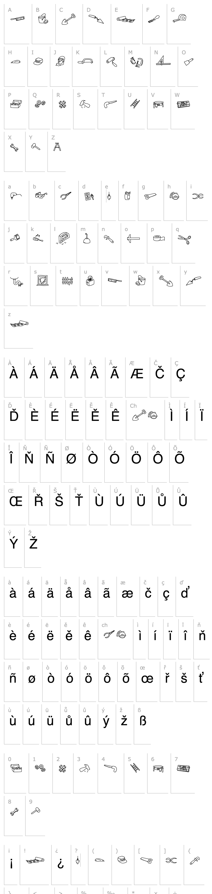 Přehled LD Symbol Tools