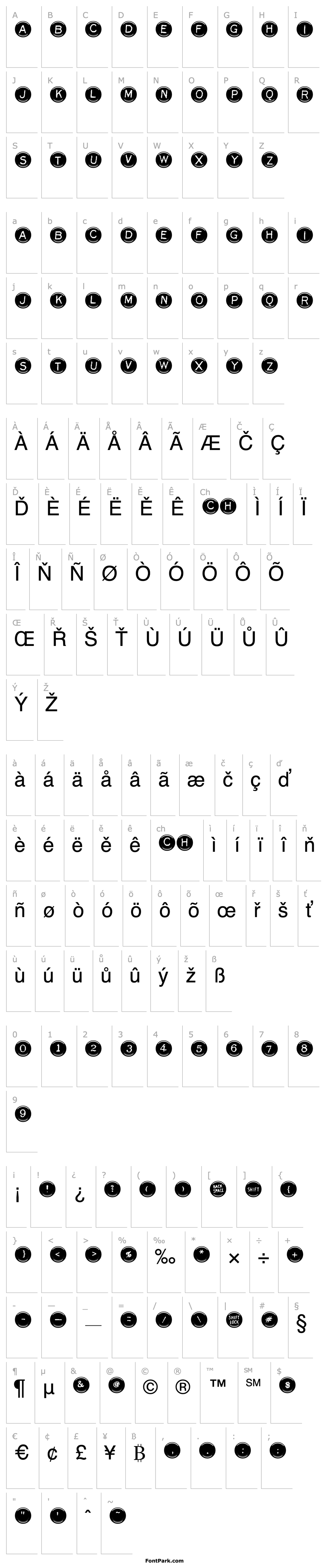 Přehled LD Type Keys