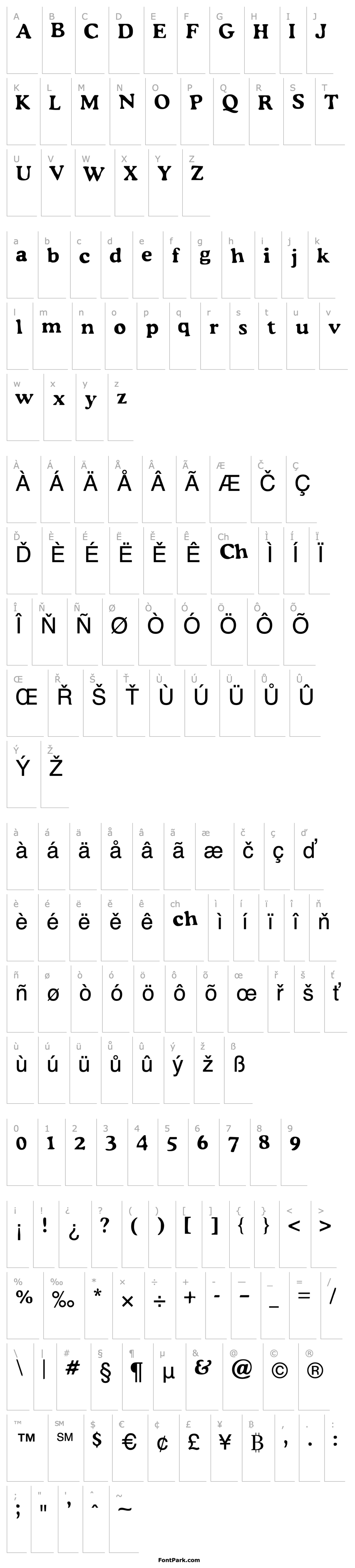 Overview LD Typeset