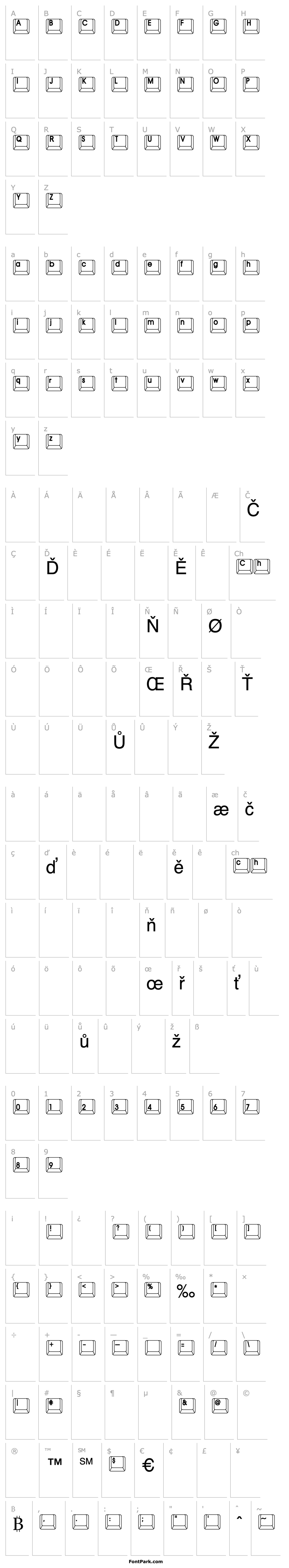 Overview LD Typist